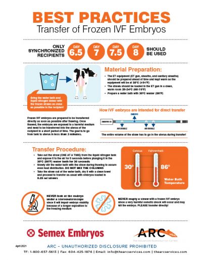 2022ARC_IVFFrozelTransferProtocol_APR2021_Cover